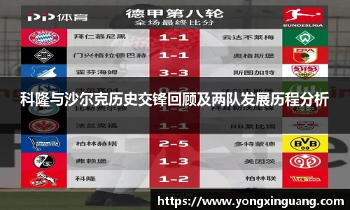 科隆与沙尔克历史交锋回顾及两队发展历程分析