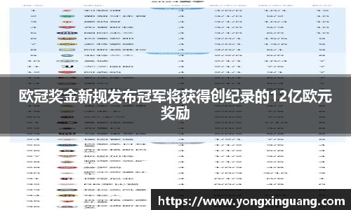 欧冠奖金新规发布冠军将获得创纪录的12亿欧元奖励