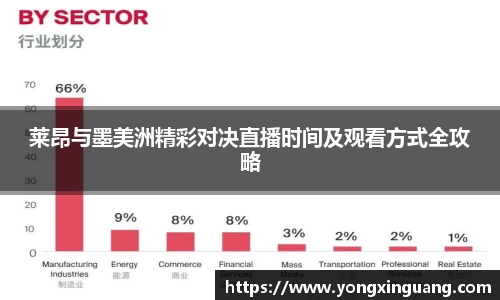 莱昂与墨美洲精彩对决直播时间及观看方式全攻略